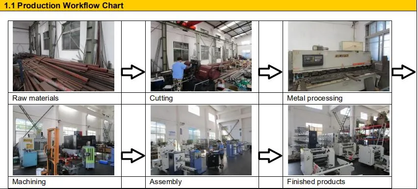 Cablefilling Materials Multi Head Traverse Slitting and Spool Winding Machine